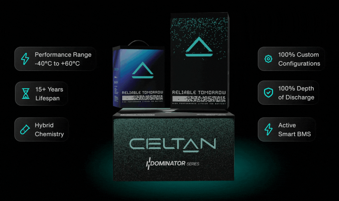 Product Showcase